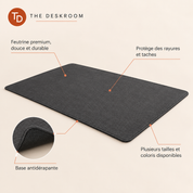 The Deskmat